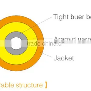 Simplex Fiber Cable LSZH Cable Distribution Cable Tight Cable Buffer Fiber 2.0MM 3.0MM GJFJH thumbnail-2