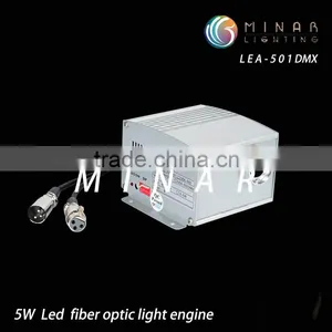 12V DC 5W 6colors Stainless Steel Waterproof Led Fibre Optic Illuminator for Shooting Star Effect thumbnail-4