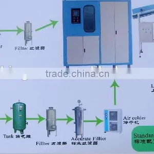 PET Bottle Making Machine/nice Plastic Bottle Making Machine Price/high Quality Plastic Bottle Blowing Machine thumbnail-5
