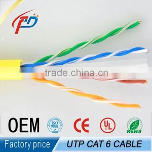 Best Quality Cca Patch Cord With Rj45 Plug 3m Cat6 Cable thumbnail-5