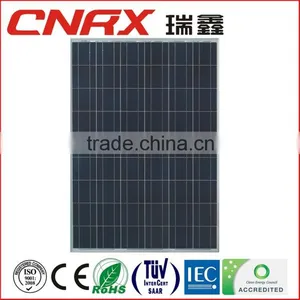 Hot Sale China Suppliers YueQing Ruixin Group Home Solar System RXP-54 Poly Solar Panel Max Power 225w Solar Panel With TUV CE thumbnail-1