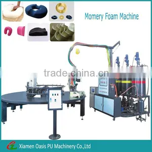Automatic Foam Mattress And Memory Pillow High Pressure PU Foaming Machine thumbnail-1