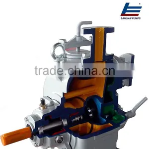 Sewage, Trash Pump, Water Pump thumbnail-1