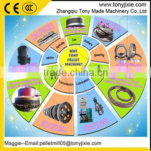 1.5-2T/H Hot Selling Wood Straw Pellet Press Machine thumbnail-5