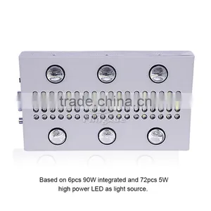COB Grow Light Led 90W Integrated Diy Led Grow Light Kits For Hydroponics thumbnail-2