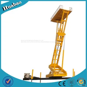 Different Shape Hydraulic Lifting Platform  manufacture Light Weight Frp Grating thumbnail-1