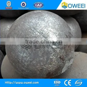 Best Selling Grinding Balls Supplier thumbnail-6