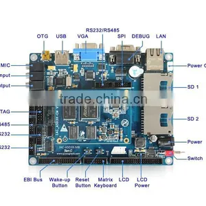 ATMEL Cortex-A5 Industrial Control ARM Platform thumbnail-1