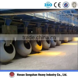 Leca Equipment, Construction Ceramsite,Ceramsite Production Line thumbnail-5