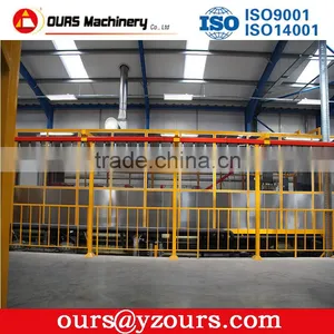 E-Coating Paint Spray Line thumbnail-4