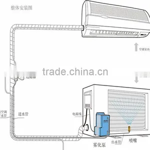 Condenser Water Spray Pump thumbnail-1