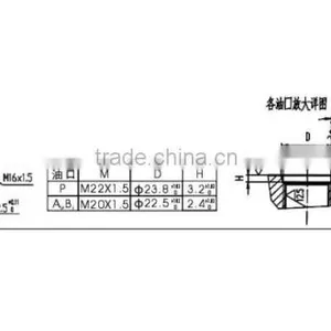 CDB2-F15 Multi-valve thumbnail-2