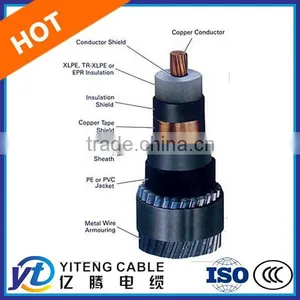 Up to 35KV, XLPE Insulated ROHS Compliant Medium Voltage Power Cable thumbnail-2