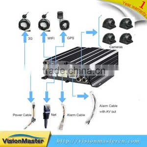 Economic 4ch AHD 720P Free CMS Software WIFI Hotspot Mobile DVR thumbnail-3
