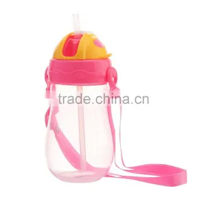 Low Price Joyshaker Water Bottle&plastic Water Bottle Manufacturing Plant thumbnail-2