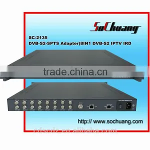 8RF Input to IP Converter/Gateway(64SPTS/multicast)out) /DVB-S to IPTV thumbnail-1