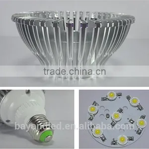 China Suppier Hot Sell New Design 12v 9w Epistar Best Price Led Par Light With Rohs thumbnail-2