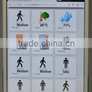 IP-base Wireless Smart Alarm thumbnail-4