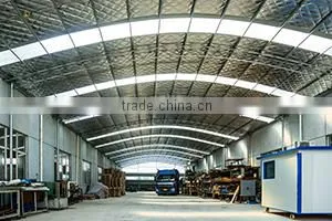 Huyu Fiberglass Reinforcement Products (Nantong) Co., Ltd. company overview - view 2 thumbnail