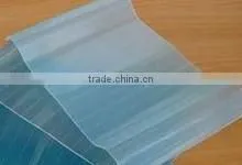 New Arrival Anti-aging Frp Roofing Sheet Price thumbnail-6