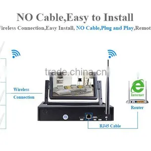 960P 4ch 10.1 Inch LCD Wireless NVR System Kits thumbnail-3