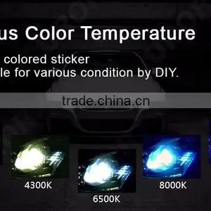 7200lm Canbus H7 LED Car Headlight 9007 Led Headlight thumbnail-4