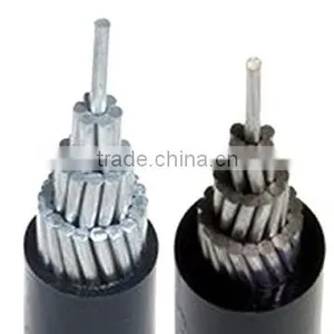China Parallel Aerial Bunched Cable thumbnail-1
