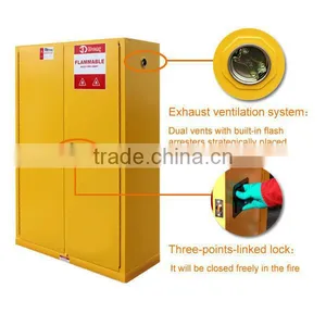 30gal Laboratory Use Fireproof Flammable Chemical Storage Cabinet , Chemical Safety Cabinet thumbnail-4