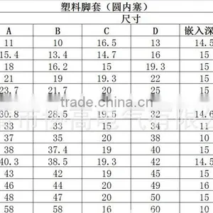 16mm 19mm 20mm 25mm 32mm Round Hdpe Pipe End Cap thumbnail-4