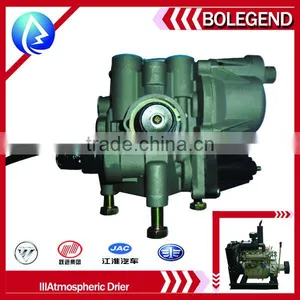 Truck Atmospheric Drier III thumbnail-1