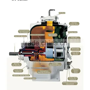 T & U Self Priming Trash Centrifugal Water Pump thumbnail-4