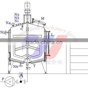 500L Stainless Steel Mixing Tank Pharmaceutical Mixing Tank thumbnail-5
