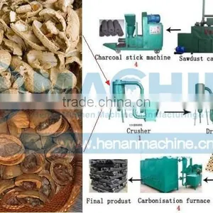 High Thermal Efficiency and Factory Provide Wood/biomass Briquette Extruder Machine thumbnail-2