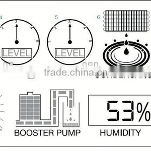 Air Modified Atmosphere Packing Machine thumbnail-1