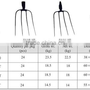 Wholesale 4 Teeth Steel Pitch Fork thumbnail-3