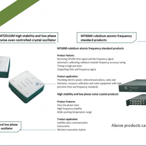 Chengdu Tomorrow High Technology Co.,Ltd company overview - view 4 thumbnail