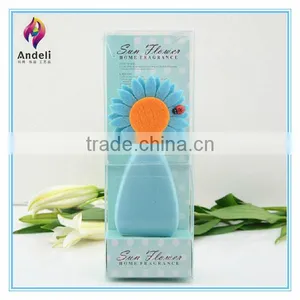 Newest Home Fragrance,Toilet Fragrance,Car Fragrance From OEM Factory thumbnail-4