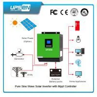 Profressional Solar off Grid Hybrid Inverter With AC Bypass Function thumbnail-1