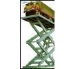 Offer Hydraulic Scissor Lift Table thumbnail-1