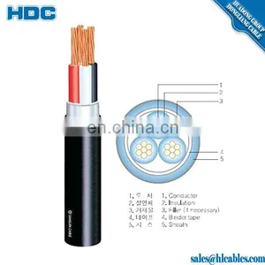 Power Cable 600V CVQ Cable 240mm2 35mm2 25mm2 10mm2 6mm2 thumbnail-4