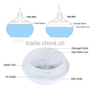 Beautiful Air Freshener Fragrance 300ML Essential Oil Ultrasonic Aroma Diffuser Wholesale thumbnail-5