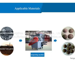 Coal Briquettes Molding Machine/coal Briquette Machine/briquettes Charcoal thumbnail-5