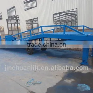 Hydraulic Pumps Yard Ramps/Mobile Container Loading Ramps thumbnail-2