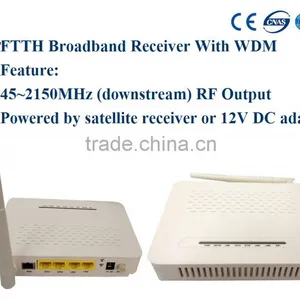 GEPON ONU With 4 FE Ports and Wi-Fi GONU1000W thumbnail-1