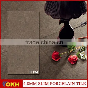 Building Material 4.8mm Thickness Panels Tiles thumbnail-5