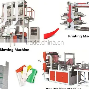 Plastic Film Blowing and Printing Machine thumbnail-5