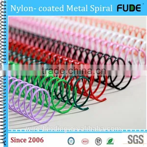 Galvanized Steel Wire thumbnail-5