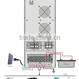 Home Solar Use dc to ac 3 Phase 15kw Inverter 24V 220volts for India Market thumbnail-5