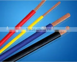 Outdoor Building Fire Resistance Electrical Wire thumbnail-2