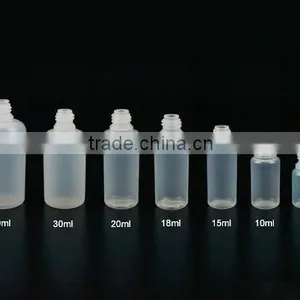 10ml PE Plastic E-liquid Bottle,e-cig Dropper Bottle With Childproof Cap thumbnail-4